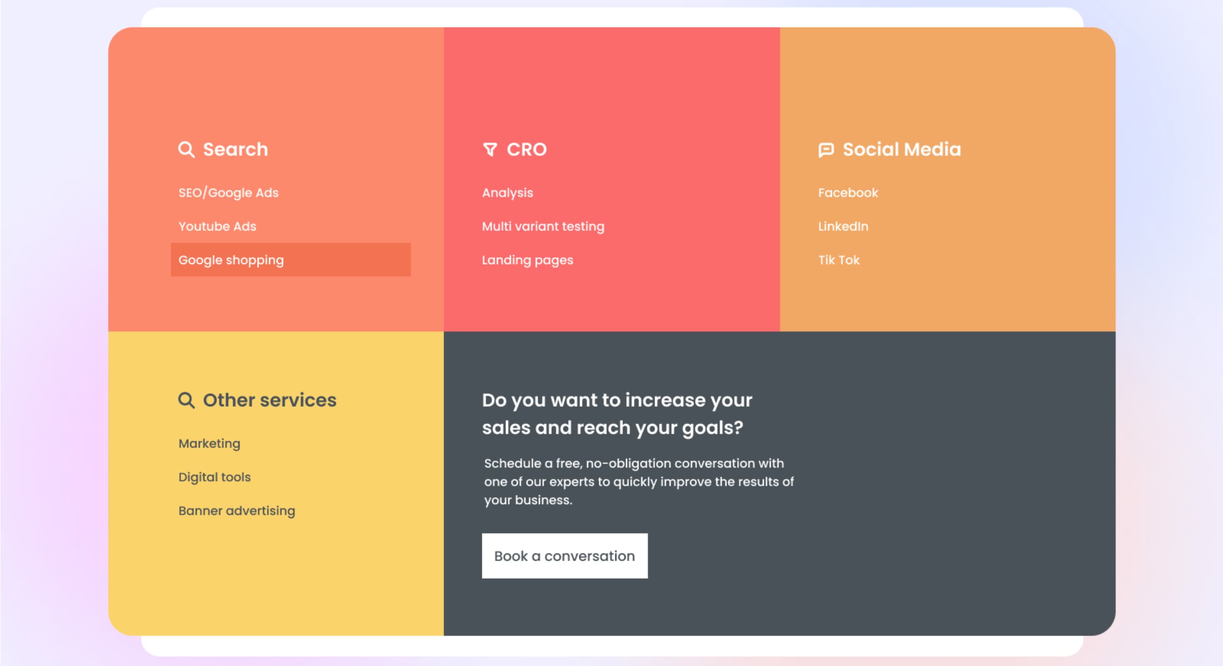Footer compuesto con CSS Grid